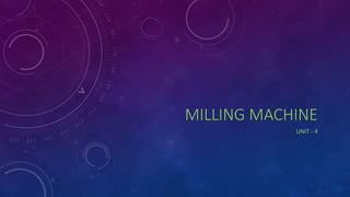 MILLING MACHINE
UNIT - 4
 