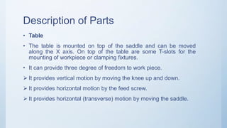 Description of Parts
• Table
• The table is mounted on top of the saddle and can be moved
along the X axis. On top of the table are some T-slots for the
mounting of workpiece or clamping fixtures.
• It can provide three degree of freedom to work piece.
 It provides vertical motion by moving the knee up and down.
 It provides horizontal motion by the feed screw.
 It provides horizontal (transverse) motion by moving the saddle.
 