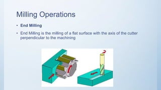 Milling Operations
• End Milling
• End Milling is the milling of a flat surface with the axis of the cutter
perpendicular to the machining
 