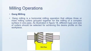Milling Operations
• Gang Milling
• Gang milling is a horizontal milling operation that utilizes three or
more milling cutters grouped together for the milling of a complex
surface in one pass. As illustrated in figure 18, different type and size
of cutters should be selected for achieving the desire profile on the
workpiece.
 