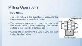 Milling Operations
• Form Milling
• The form milling is the operation of producing the
irregular contour by using form cutters.
• The irregular shape may be convex, concave, or of
any other shape. After machining, the formed
surface is inspected by a template gauge.
• Cutting rate for form milling is 20% to 30% less than
that of the plain milling
 