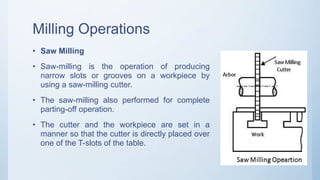 Milling Operations
• Saw Milling
• Saw-milling is the operation of producing
narrow slots or grooves on a workpiece by
using a saw-milling cutter.
• The saw-milling also performed for complete
parting-off operation.
• The cutter and the workpiece are set in a
manner so that the cutter is directly placed over
one of the T-slots of the table.
 