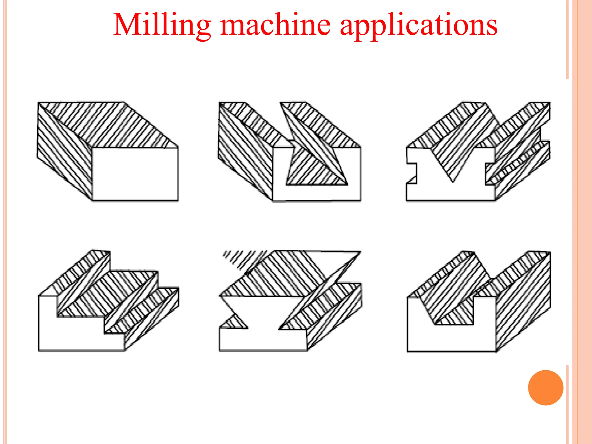 Milling machine applications
 