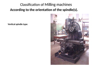 Milling Machine power point presentation | PPT