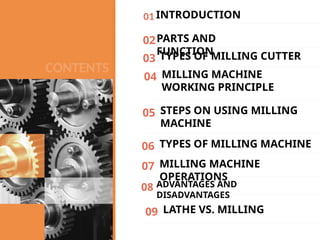 Milling Machine Intro MILLING MACHINE Power Point presentatuon | PPTX