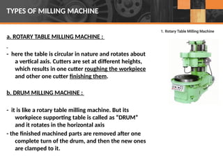 Mill Operations Table MILLING MACHINE Power Point presentatuon | PPTX