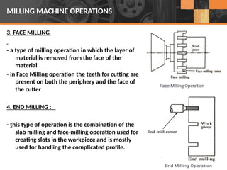 Milling Notes MILLING MACHINE Power Point presentatuon | PPTX