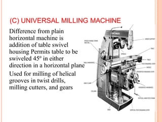 Mill Operations Table millingmachine11 details of milling operation in milling machine.pptx