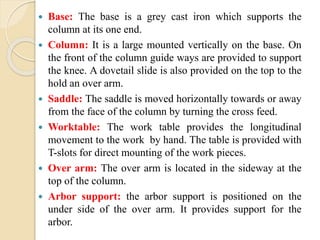  Base: The base is a grey cast iron which supports the
column at its one end.
 Column: It is a large mounted vertically on the base. On
the front of the column guide ways are provided to support
the knee. A dovetail slide is also provided on the top to the
hold an over arm.
 Saddle: The saddle is moved horizontally towards or away
from the face of the column by turning the cross feed.
 Worktable: The work table provides the longitudinal
movement to the work by hand. The table is provided with
T-slots for direct mounting of the work pieces.
 Over arm: The over arm is located in the sideway at the
top of the column.
 Arbor support: the arbor support is positioned on the
under side of the over arm. It provides support for the
arbor.
 