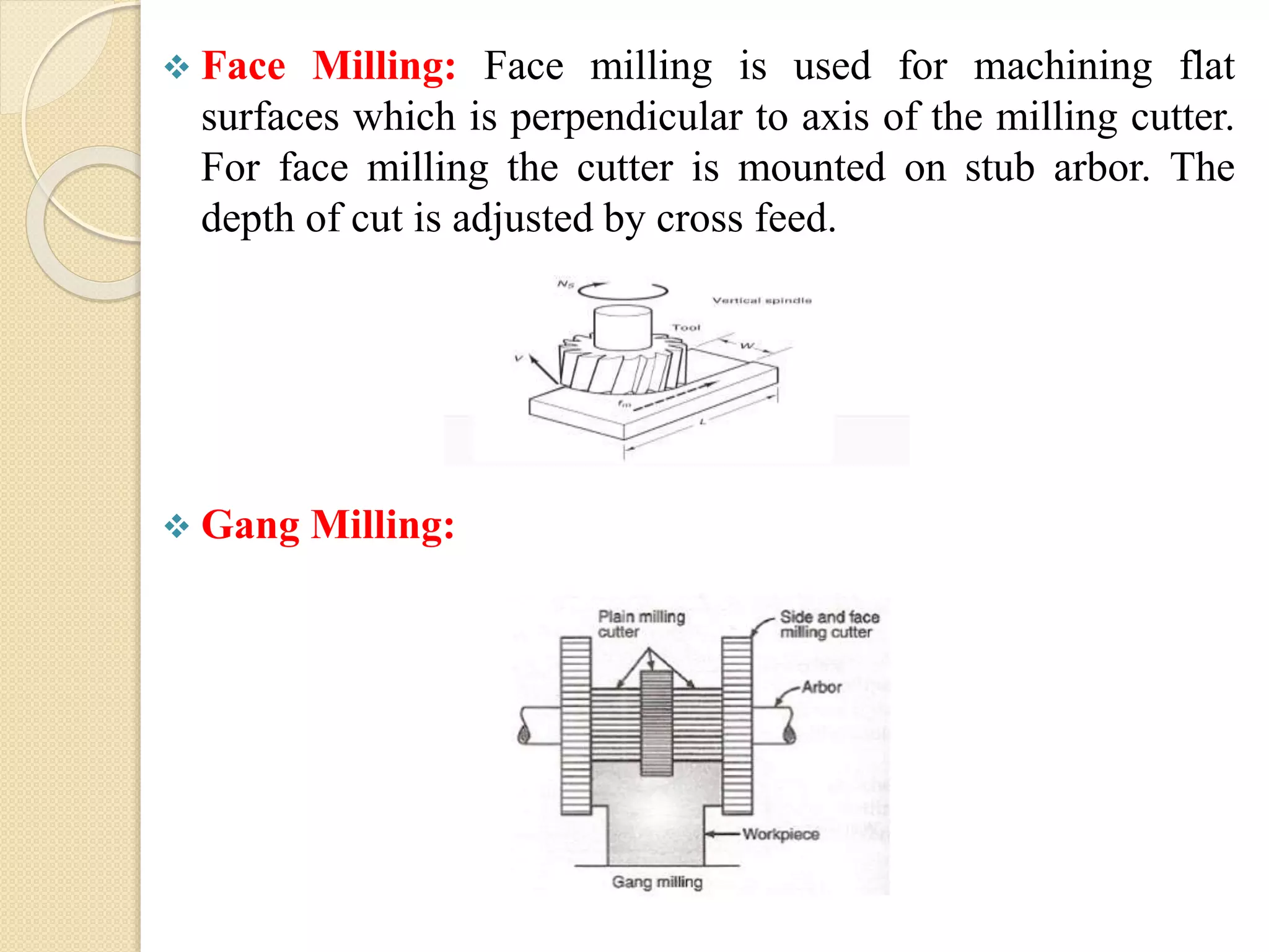 MILLING machines.pptx