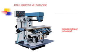 horizontal milling.gif
horizontal.gif
 