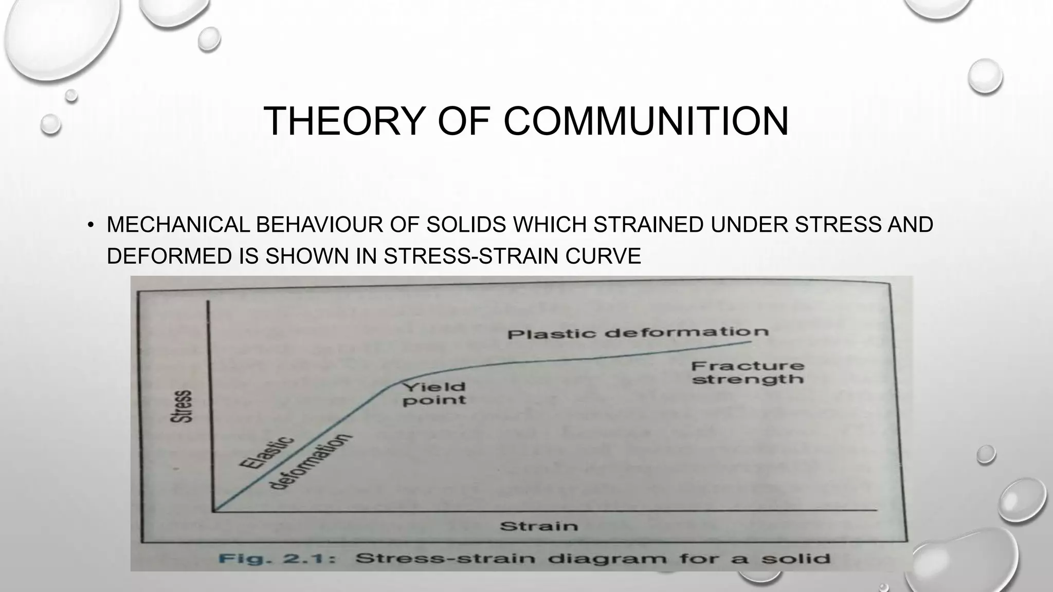 Milling or comminution | PPTX