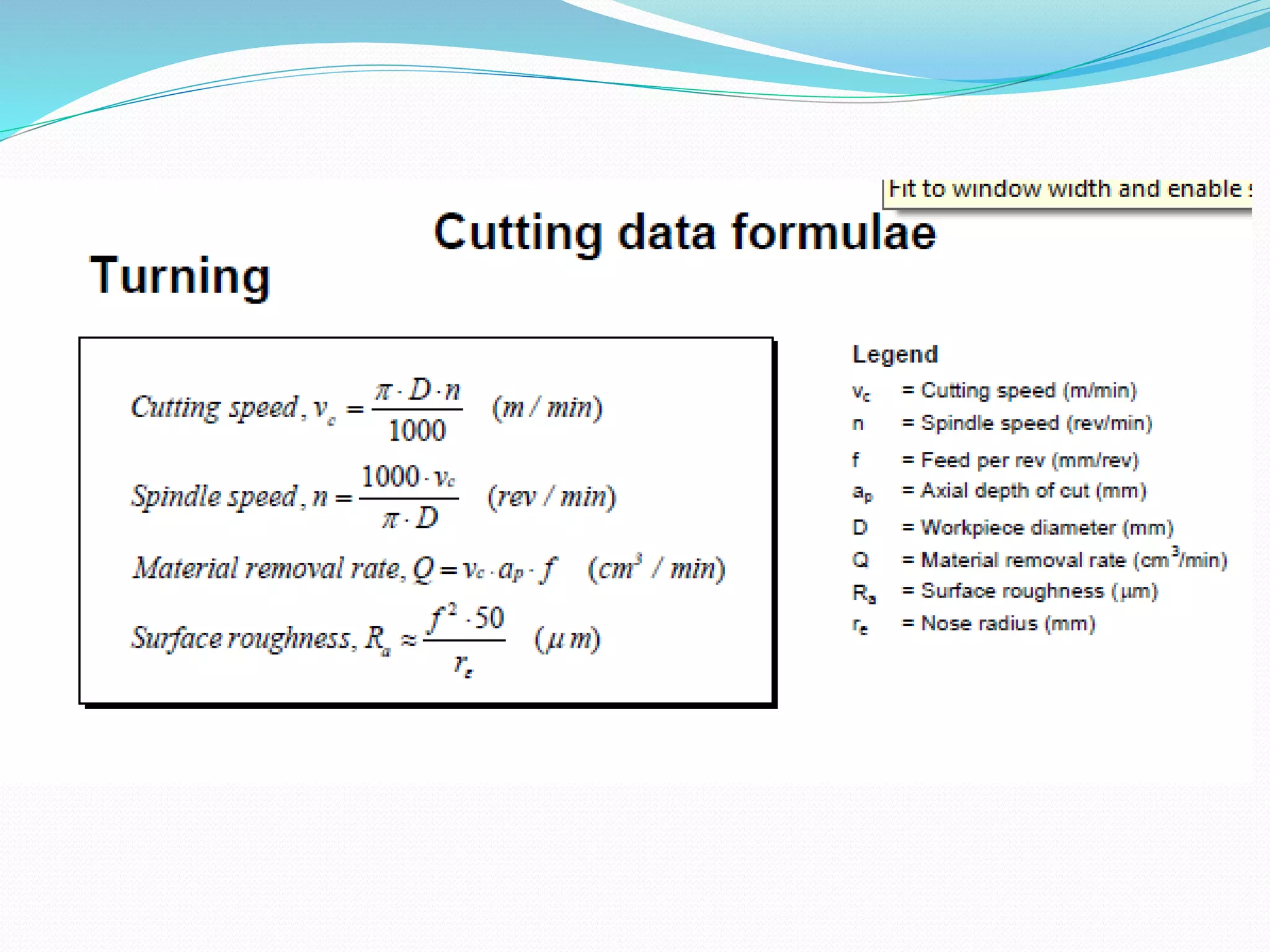 Milling presentation