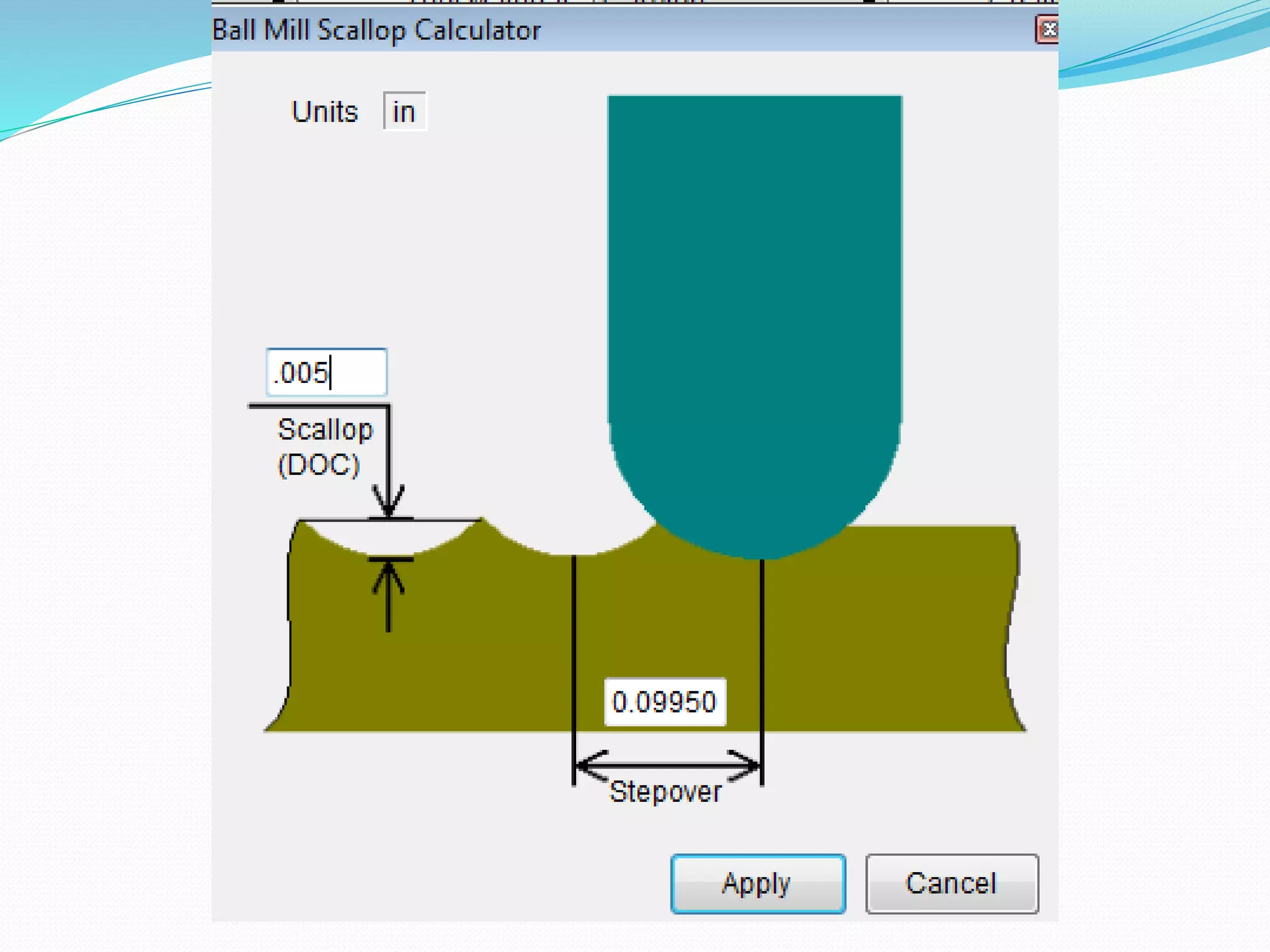 Milling presentation