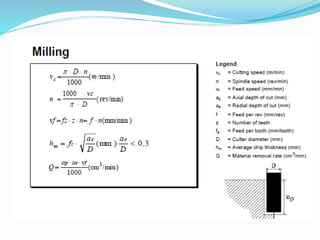 Mill Formulas Milling presentation | PPTX