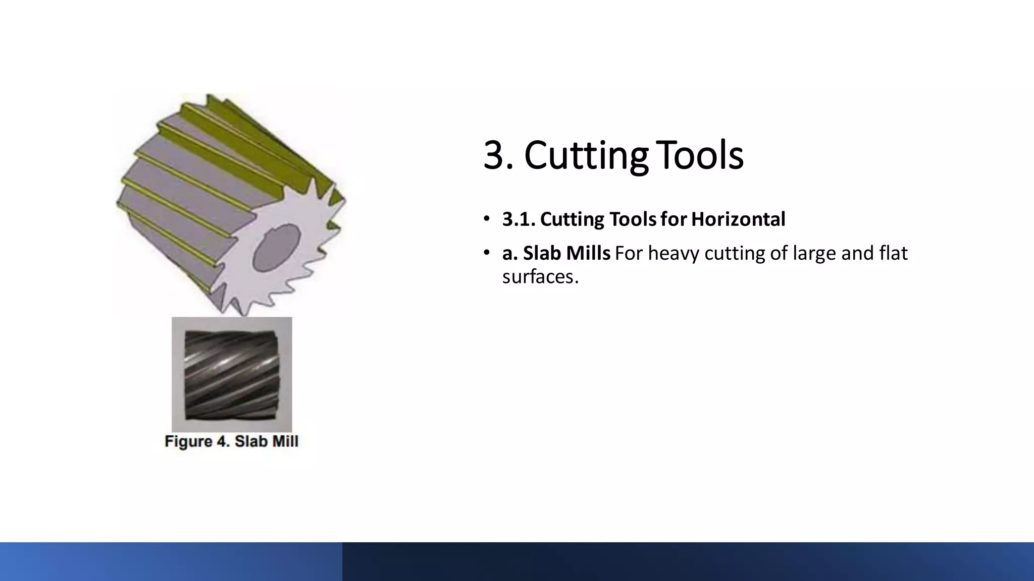 3. Cutting Tools
• 3.1. Cutting Tools for Horizontal
• a. Slab Mills For heavy cutting of large and flat
surfaces.
 