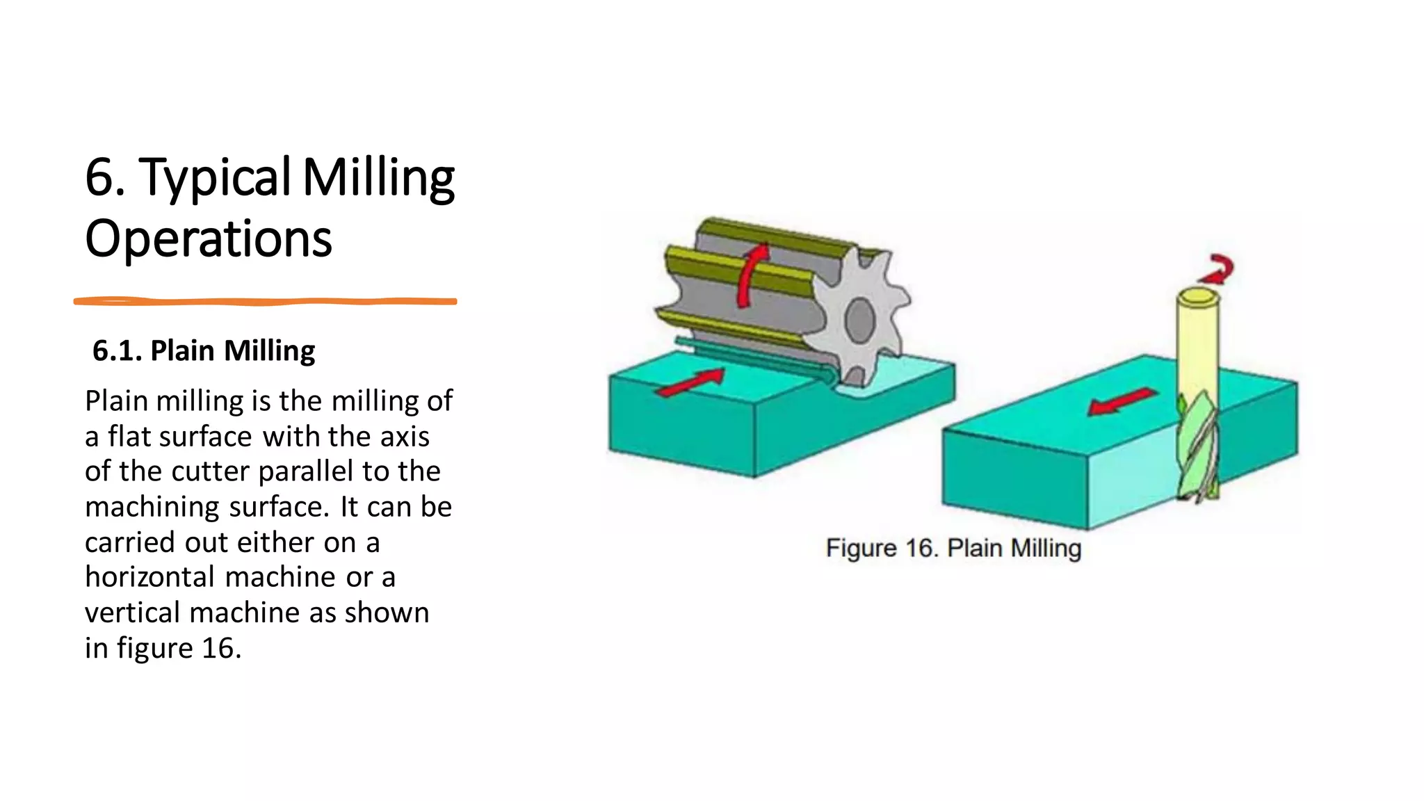 6. Typical Milling
Operations
6.1. Plain Milling
Plain milling is the milling of
a flat surface with the axis
of the cutter parallel to the
machining surface. It can be
carried out either on a
horizontal machine or a
vertical machine as shown
in figure 16.
 