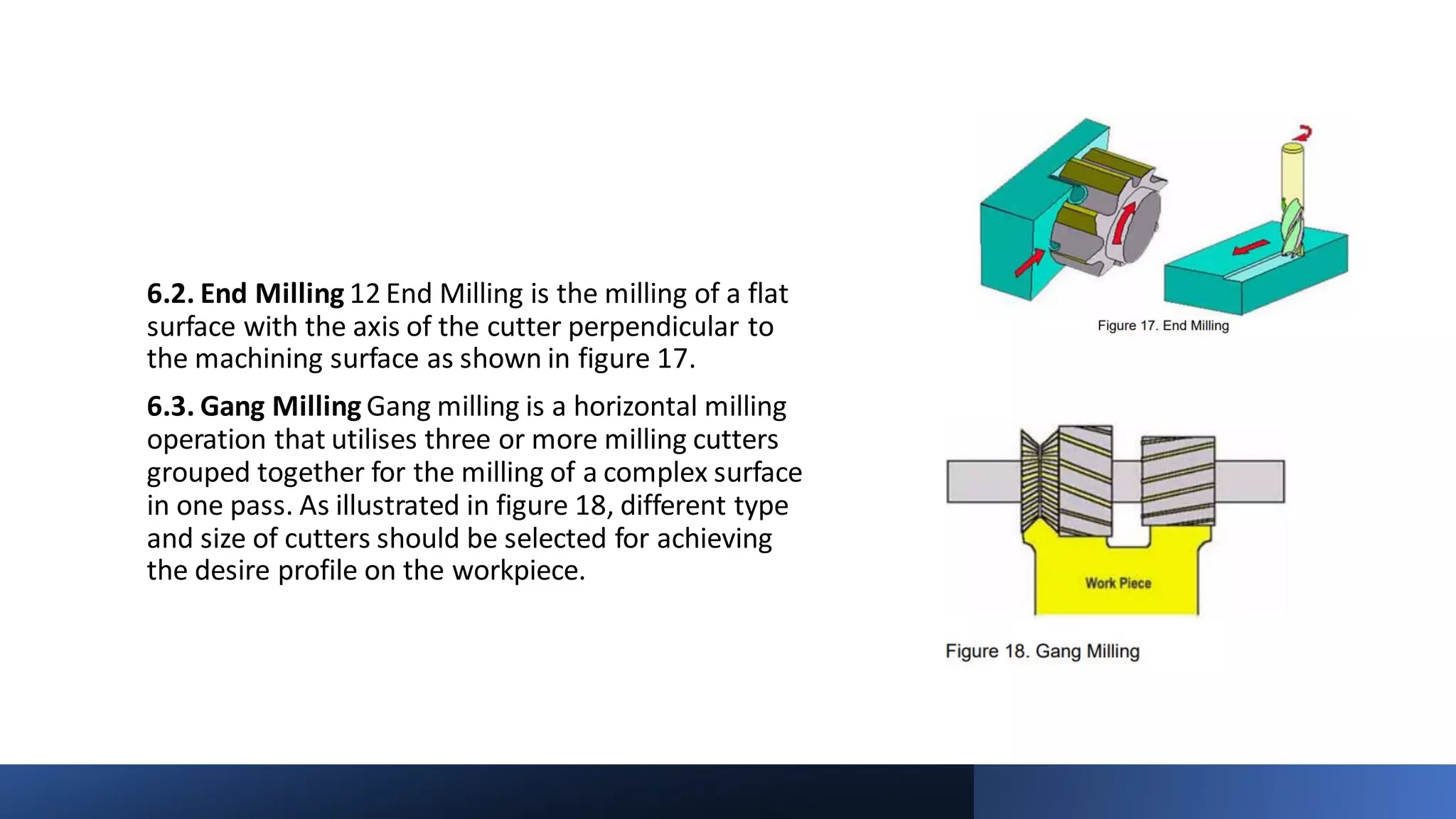 6.2. End Milling 12 End Milling is the milling of a flat
surface with the axis of the cutter perpendicular to
the machining surface as shown in figure 17.
6.3. Gang Milling Gang milling is a horizontal milling
operation that utilises three or more milling cutters
grouped together for the milling of a complex surface
in one pass. As illustrated in figure 18, different type
and size of cutters should be selected for achieving
the desire profile on the workpiece.
 