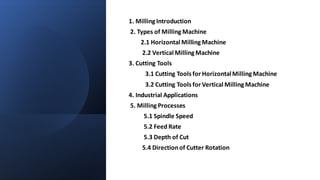 1. Milling Introduction
2. Types of Milling Machine
2.1 Horizontal Milling Machine
2.2 Vertical Milling Machine
3. Cutting Tools
3.1 Cutting Tools for HorizontalMilling Machine
3.2 Cutting Tools for Vertical Milling Machine
4. Industrial Applications
5. Milling Processes
5.1 Spindle Speed
5.2 Feed Rate
5.3 Depth of Cut
5.4 Directionof Cutter Rotation
 