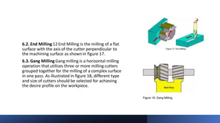6.2. End Milling 12 End Milling is the milling of a flat
surface with the axis of the cutter perpendicular to
the machining surface as shown in figure 17.
6.3. Gang Milling Gang milling is a horizontal milling
operation that utilises three or more milling cutters
grouped together for the milling of a complex surface
in one pass. As illustrated in figure 18, different type
and size of cutters should be selected for achieving
the desire profile on the workpiece.
 