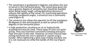 • The swivel base is graduated in degrees and allows the vise
to swivel in the horizontal plane. The swivel base gives the
vise a greater degree of versatility,but should be avoided
when doing heavy rough cutting operations because it
reduces the rigidity of the setup. For machining operations
involving compound angles, a universal vise is commonly
used (Figure 4).
• The universal vise allows the operator to tilt the workpiece
90 degrees in the vertical plane as well as swivel it 360
degrees in the horizontal plane.
• In high production situations an air or hydraulically
actuated vise may be used. These types of vises are quick
acting. They also maintain consistentclamping pressures
from one part to the next. However, on most manual type
milling machines the vise is opened or closed using a
handle. When tightening a plain type milling machine vise
it is not necessary to strike the handle of the vise (Figure
5).
 