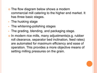  The flow diagram below shows a modern
commercial mill catering to the higher end market. It
has three basic stages.
 The husking stage
 The whitening-polishing stages
 The grading, blending, and packaging stage.
 In modern rice mills, many adjustments(e.g. rubber
roll clearance, separator bed inclination, feed rates)
are automated for maximum efficiency and ease of
operation. This provides a more objective means of
setting milling pressures on the grain.
 