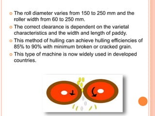 The roll diameter varies from 150 to 250 mm and the
roller width from 60 to 250 mm.
 The correct clearance is dependent on the varietal
characteristics and the width and length of paddy.
 This method of hulling can achieve hulling efficiencies of
85% to 90% with minimum broken or cracked grain.
 This type of machine is now widely used in developed
countries.
 