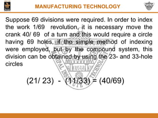 Milling Shaping and Planning.pdf . | PDF