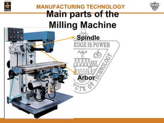 Milling Shaping and Planning.pdf . | PDF