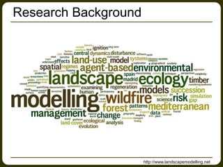 Research Background
http://www.landscapemodelling.net
 