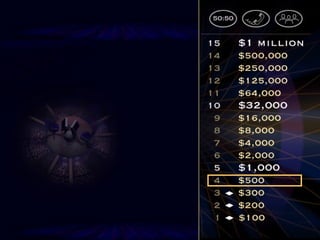 Million spanish 1