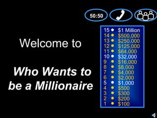 15
14
13
12
11
10
9
8
7
6
5
4
3
2
1
$1 Million
$500,000
$250,000
$125,000
$64,000
$32,000
$16,000
$8,000
$4,000
$2,000
$1,000
$500
$300
$200
$100
Welcome to
Who Wants to
be a Millionaire
50:50
 