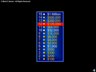 15 14 13 12 11 10 9 8 7 6 5 4 3 2 1 $1 Million $500,000 $250,000 $125,000 $64,000 $32,000 $16,000 $8,000 $4,000 $2,000 $1,000 $500 $300 $200 $100 