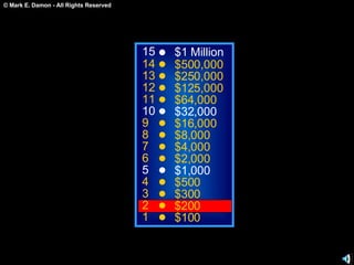 15 14 13 12 11 10 9 8 7 6 5 4 3 2 1 $1 Million $500,000 $250,000 $125,000 $64,000 $32,000 $16,000 $8,000 $4,000 $2,000 $1,000 $500 $300 $200 $100 