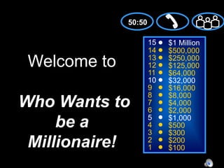 15
14
13
12
11
10
9
8
7
6
5
4
3
2
1
$1 Million
$500,000
$250,000
$125,000
$64,000
$32,000
$16,000
$8,000
$4,000
$2,000
$1,000
$500
$300
$200
$100
Welcome to
Who Wants to
be a
Millionaire!
50:50
 