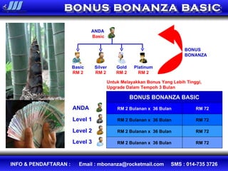 ANDA Level 1 Level 2 Level 3 BONUS BONANZA BASIC BONUS BONANZA BASIC RM 2 Bulanan x  36 Bulan RM 2 Bulanan x  36 Bulan RM 2 Bulanan x  36 Bulan RM 2 Bulanan x  36 Bulan RM 72 RM 72 RM 72 RM 72 ANDA Basic Basic RM 2 Silver RM 2 Gold RM 2 Platinum RM 2 BONUS BONANZA Untuk Melayakkan Bonus Yang Lebih Tinggi, Upgrade Dalam Tempoh 3 Bulan 