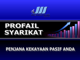 PENJANA KEKAYAAN PASIF ANDA SYARIKAT PROFAIL 