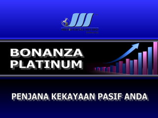 PENJANA KEKAYAAN PASIF ANDA BONANZA PLATINUM 