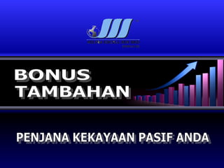 PENJANA KEKAYAAN PASIF ANDA BONUS TAMBAHAN 