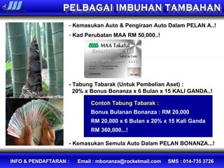 - Tabung Tabarak (Untuk Pembelian Aset) :  20% x Bonus Bonanza x 6 Bulan x 15 KALI GANDA..! - Kemasukan Semula Auto Dalam PELAN BONANZA...! Kemasukan Auto & Pengiraan Auto Dalam PELAN A..! Kad Perubatan MAA RM 50,000..! PELBAGAI IMBUHAN TAMBAHAN RM 360,000...! RM 20,000 x 6 Bulan x 20% x 15 Kali Ganda Bonus Bulanan Bonanza : RM 20,000 Contoh Tabung Tabarak : 