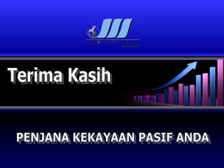 Terima Kasih PENJANA KEKAYAAN PASIF ANDA 