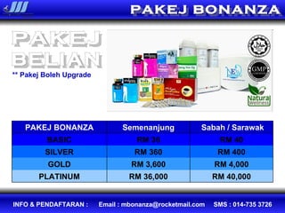 PAKEJ BONANZA PAKEJ BELIAN ** Pakej Boleh Upgrade RM 36,000 RM 3,600 RM 360 RM 36 Semenanjung PAKEJ BONANZA   Sabah / Sarawak BASIC RM  40 SILVER RM  400 GOLD RM  4,000 PLATINUM RM  40,000 