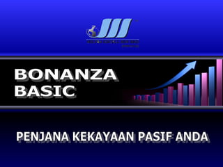 PENJANA KEKAYAAN PASIF ANDA BONANZA BASIC 