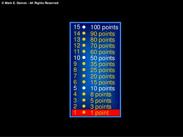 verb tenses (powerpoint game - who wants to be a millionaire) verb tenses (powerpoint game - who wants to be a millionaire), Powerpoint templates