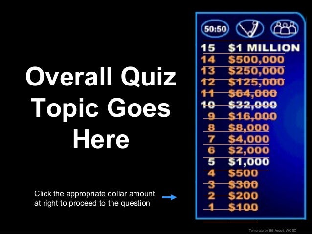 Free Who Wants To Be A Millionaire Game Template