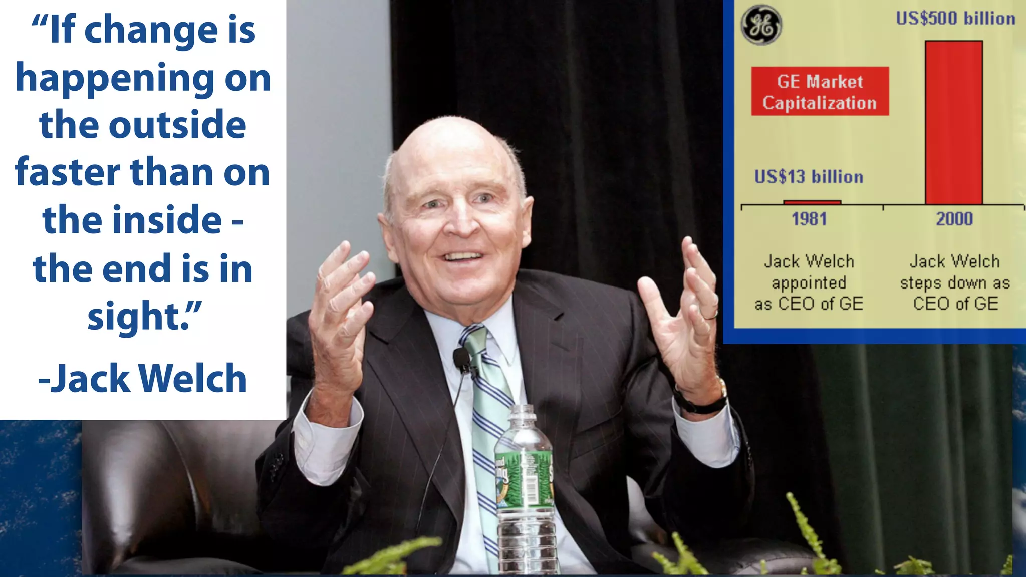 “If change is
happening on
the outside
faster than on
the inside -
the end is in
sight.”
-Jack Welch