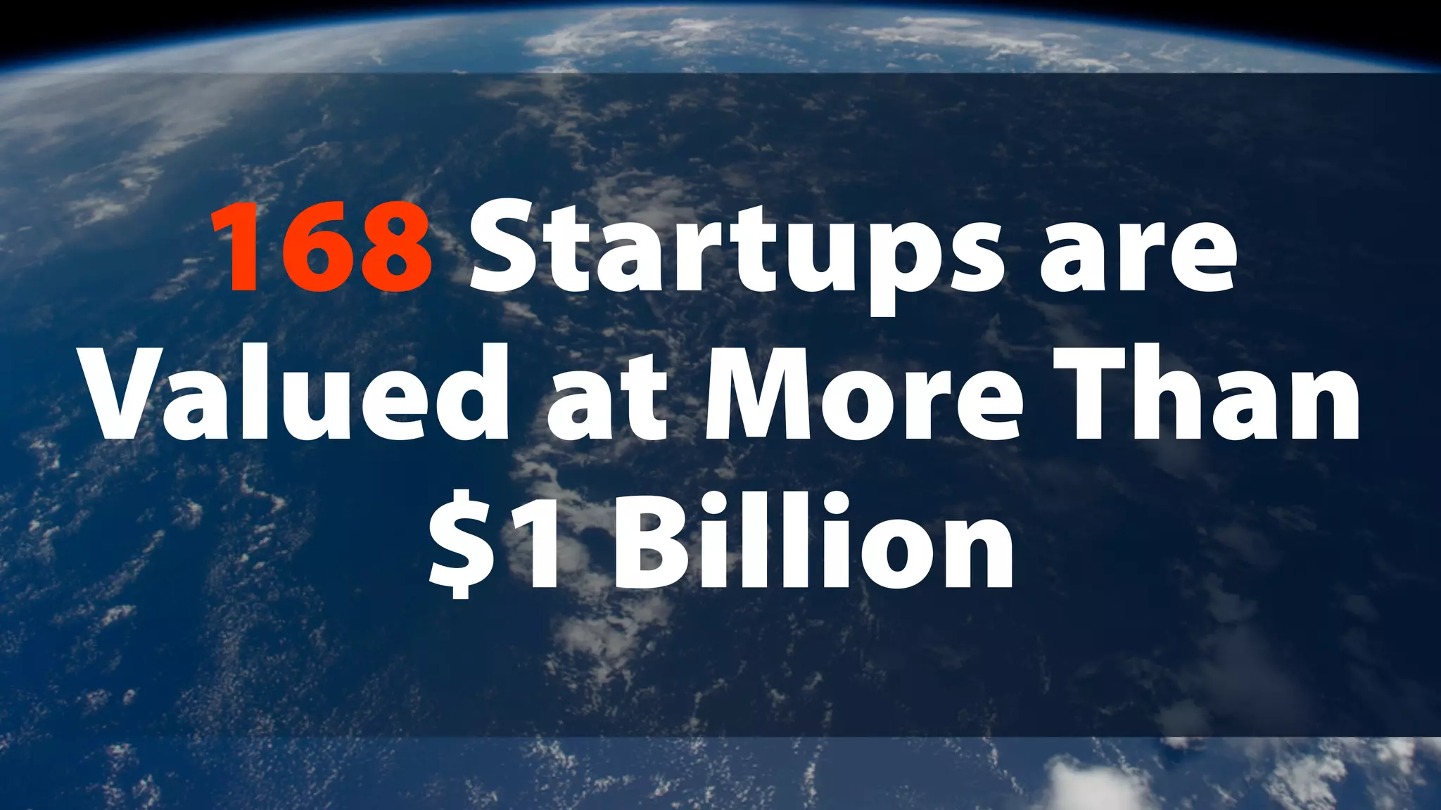 168 Startups are
Valued at More Than
$1 Billion