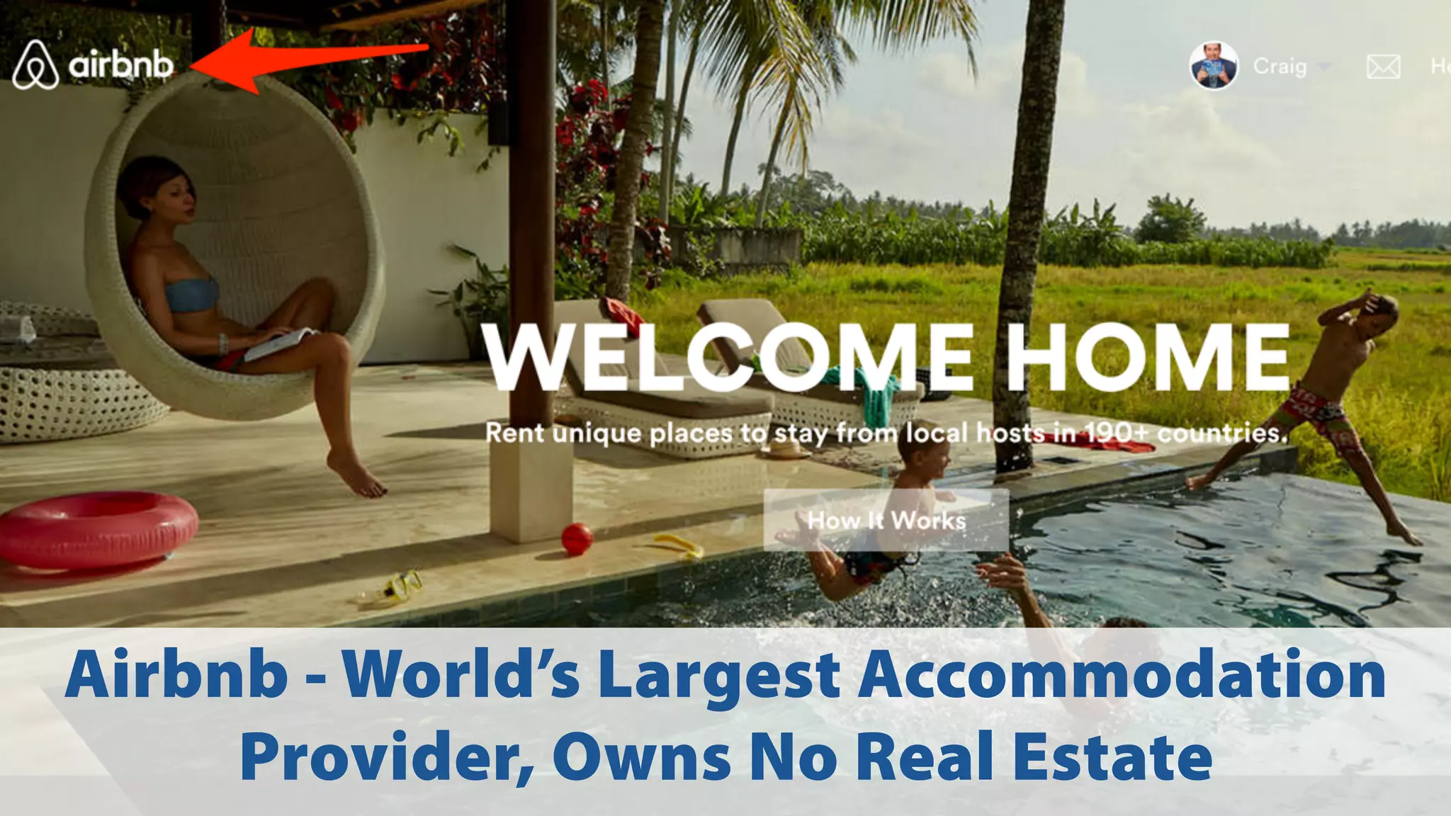 Airbnb - World’s Largest Accommodation
Provider, Owns No Real Estate
