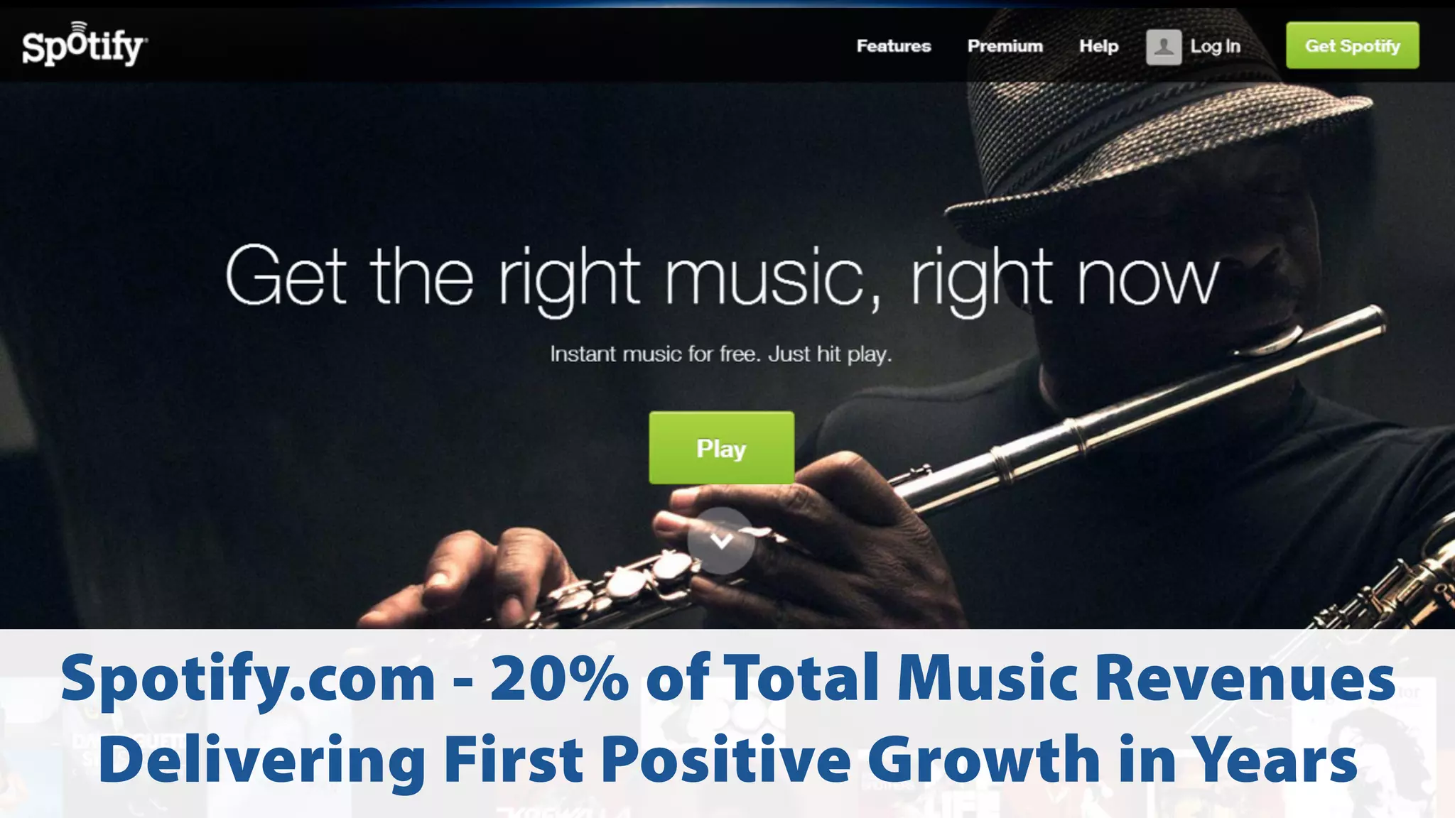 Spotify.com - 20% of Total Music Revenues
Delivering First Positive Growth in Years