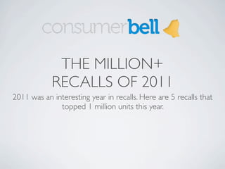 THE MILLION+
            RECALLS OF 2011
2011 was an interesting year in recalls. Here are 5 recalls that
              topped 1 million units this year.
 